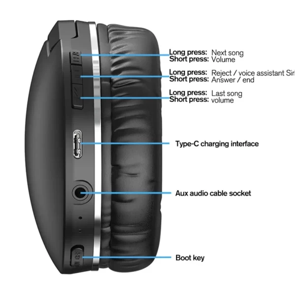 Baseus Encok D02 Pro Wireless Headphone (NGTD010301) - ETCT